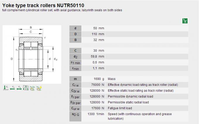 Cuscinetto assiale dell'ago del carico NUTR50110 per il tipo sopportare del giogo della ferrovia di guida dei rulli della pista 0