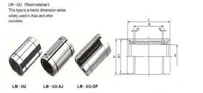 Boccole di palla lineari Aj di Lm60uu le 6 funziona con i sistemi di rilevamento placcati assi di 60mm 0