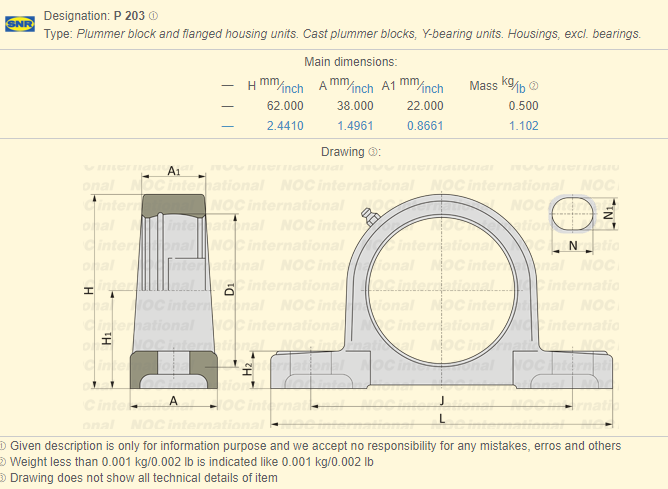 Tipo metrico di verticale dell'acciaio inossidabile dell'acciaio fuso del ghisa dell'unità del blocchetto di cuscino di dimensione P203 0